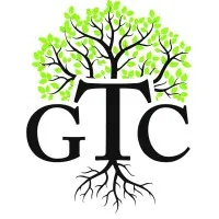 Green Trading Capital Partners